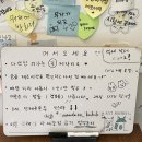 커피에반하다건대
