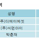 웰에셋