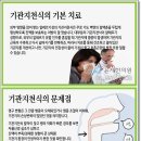 윤제한의원 이미지