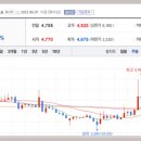 케이씨바이오자원(주) 이미지