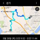 진주 석갑산-숙호산 트레킹 이미지