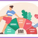 다짐 오류점 이미지