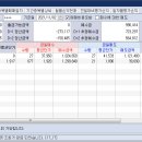 세원(아) 이미지