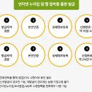 누리홈지점