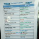 제주, 대중교통 개편 후 생생한 현장 취재(9월 25일)