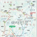 마천주유소 티스토리