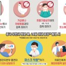 카페몽상 - 수원시 팔달구 권광로 386 | 카페몽상