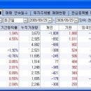 유진텔레콤 이미지