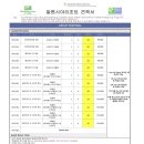 2015 모토라드 데이즈 행사 안내입니다.(천안고객님들 대전딜러로 접수부탁드립니다!) 이미지