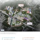 과천지식정보타운 S-7블록 신혼희망타운(공공분양) 추가모집 현장 이미지
