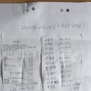 백년쌈밥식당 이미지