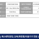레드썬중고 - 동두천시 평화로 2528 | 레드썬중고