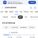 GS25신내역점 네이버블로그