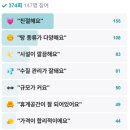 선학스파24시불한증막사우나 이미지