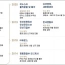 (주)파주비앤알 - 4600 | (주)파주비앤알