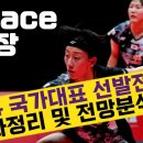 [배드민톡] 2024 배드민턴 국가대표 선발전 결과정리 및 전망분석 이미지