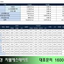 휘경38 네이버블로그