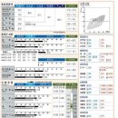 장씨삼대한의원 이미지
