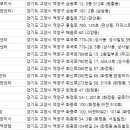 독일에디슨보청기