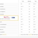 수정로74번길 이미지