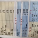 새전주횟집 이미지
