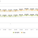 하남모텔 이미지