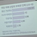 리드앤코딩플레이 기사 /첨삭은 인공지능으로도 이미지