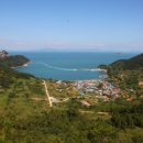 손죽마을 전통화전놀이 이미지