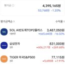 똔똔되면 팔아도 될까예 이미지