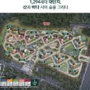 일광명품공인중개사사무소 | 일광 신도시 신축 아파트 일광 유림 노르웨이 숲 오션 포레