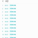 남구다목적체육관 네이버블로그