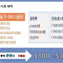 경인조경설계사무소주 | 인천지식산업센터인 인천부평테크밸리U1센터는 인천의 랜드마크로서 심장부이다.