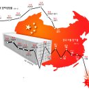 징의축산 이미지