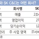 (주) 정석씨앤씨 네이버블로그