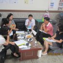 2015년 08월 25일 병무청에서 인천 서구 지역 사회복무요원 복무기관 실태조사 회의를 했습니다. 이미지