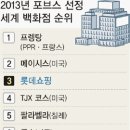 세계 백화점