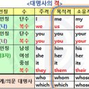 대명사 이미지