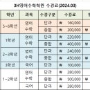 배곧해솔중학교 이미지