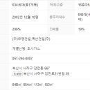 부영벽산파라빌 이미지