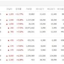 (주)유진메디칼 이미지