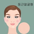 뿌리마춤 | 둥근얼굴 허쉬컷 변신후기 /둥근얼굴 헤어스타일 고민해결은 헤어컨설팅 미용실에서 !