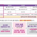 스테이PC 이미지
