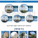 일출종합마트 이미지