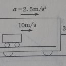 성계자동차 이미지
