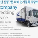 진주예치과의원