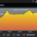삼거리민박 Daum카페