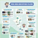 희망곤충농장 | 충북 증평투어패스(1박2일 여행) 구매사용 후기(가격, 할인, 예약방법)