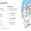 명동식품 | 웅진식품 채용 완벽 공략법 - 연봉부터 면접까지 총정리