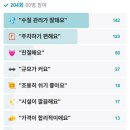 마빈가족탕 이미지