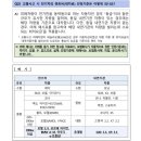 서부카써비스 - 안동시 영호1길 15 | 서부카써비스